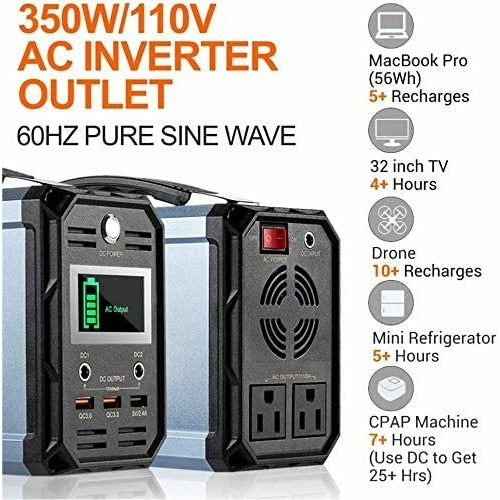 FlashFish 300W Portable Solar Generator